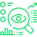 Market Monitoring